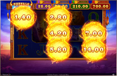 Gagnerez-vous le jackpot sur ce jeu de casino gratuit ?